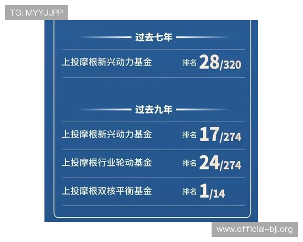 皇家真人排行榜前十名最新排名变化，哪些平台持续领跑真人娱乐市场
